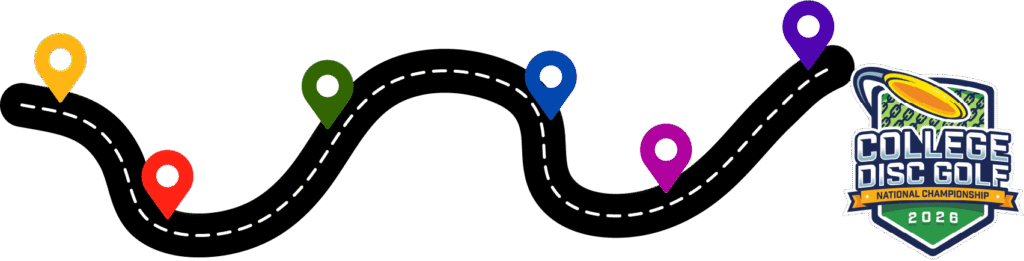 Road To The Nationals